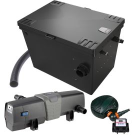 Prietokový Set A 145 000