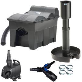 Prietokový Set A 16 000 Plus