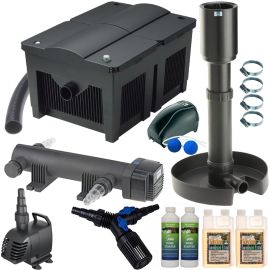 Prietokový Set A 36 000 Komplet