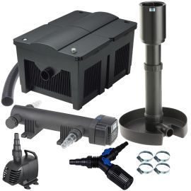 Prietokový Set A 36 000 Plus