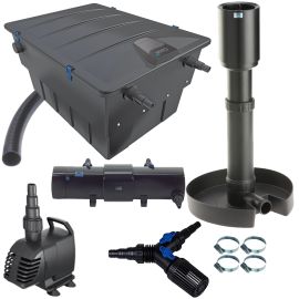 Prietokový Set A 40 000 Plus