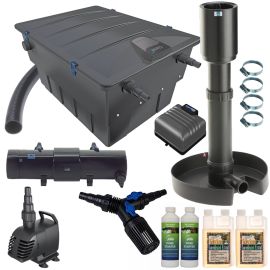 Prietokový Set A 60 000 Komplet