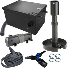 Prietokový Set B 145 000 Plus