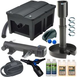 Prietokový Set B 36 000 Komplet