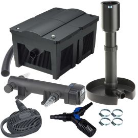 Prietokový Set B 36 000 Plus