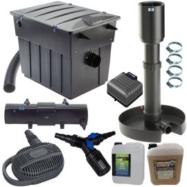 Prietokový Set B 90 000 Komplet