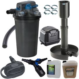 Tlakový Set B 31 000 Komplet